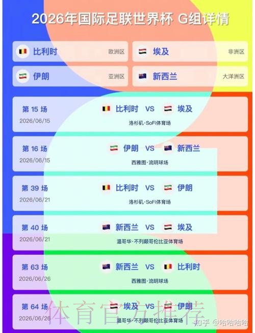 2026美加墨世界杯小组赛积分入口 2026美加墨世界杯小组赛积分入口